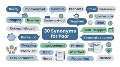 Synonyms for Poor