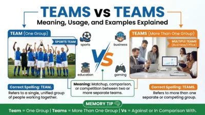 Teams vs Teams